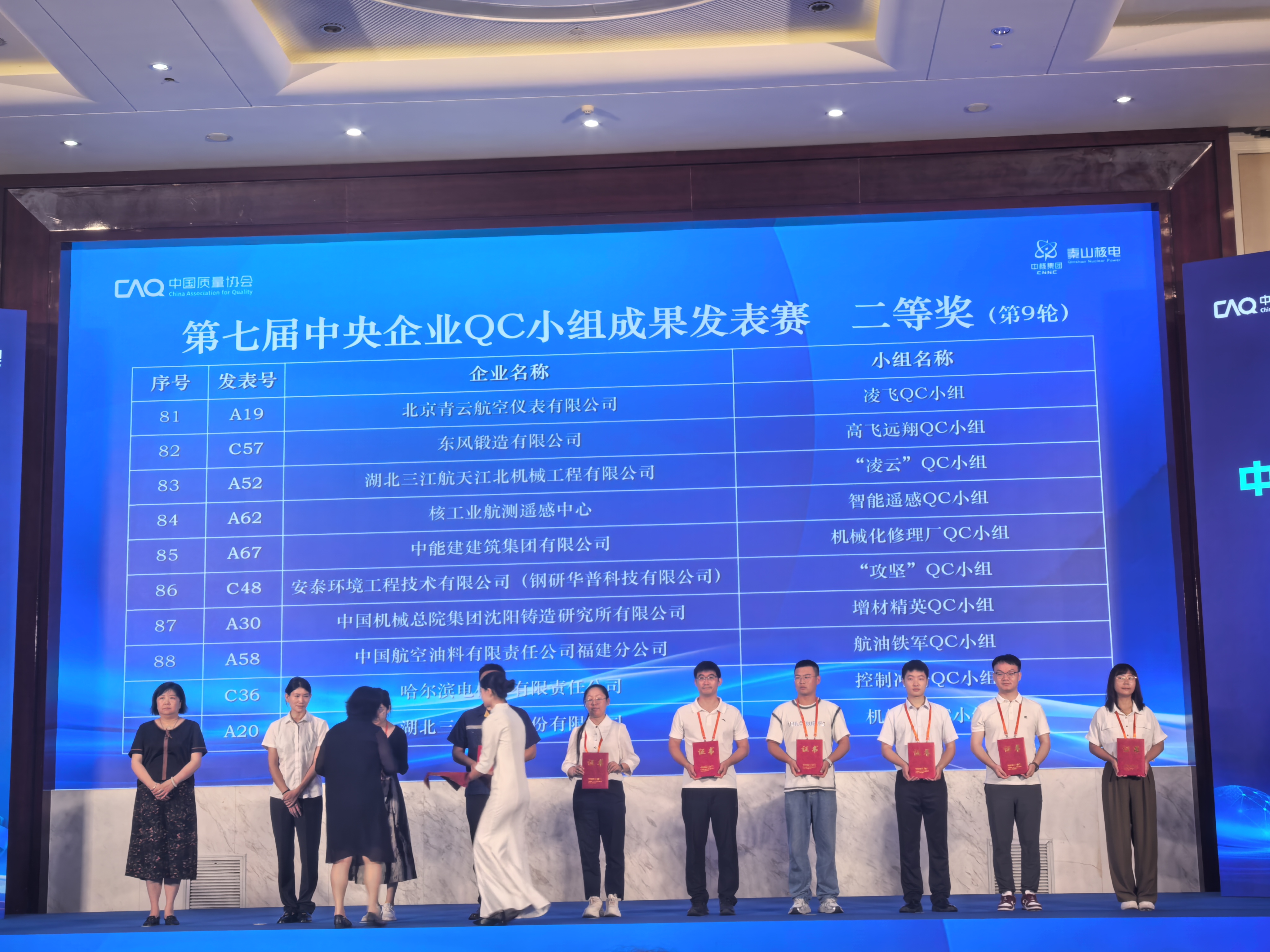 央企QC成果發(fā)表榮獲二等獎.jpg